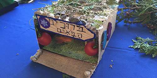 Thinking and Rethinking Supplementary Religious Education: A Look at 9 Congregational School Models